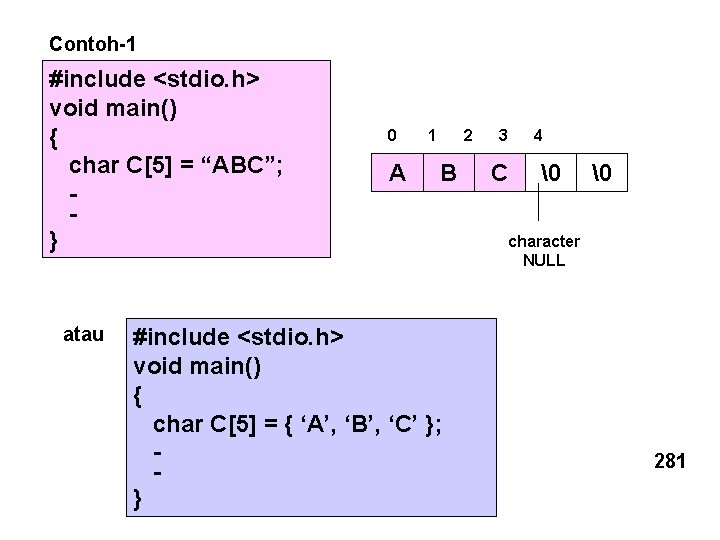 Contoh-1 #include <stdio. h> void main() { char C[5] = “ABC”; } atau 0