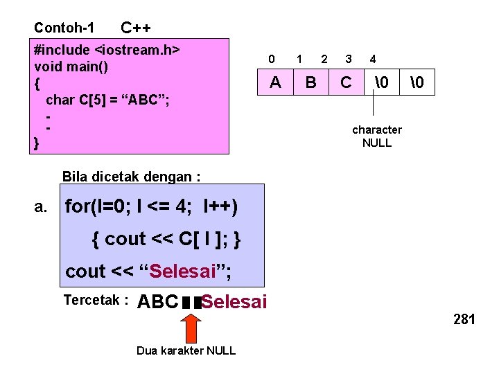 Contoh-1 C++ #include <iostream. h> void main() { char C[5] = “ABC”; } 0