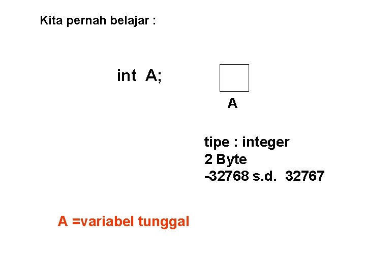 Kita pernah belajar : int A; A tipe : integer 2 Byte -32768 s.