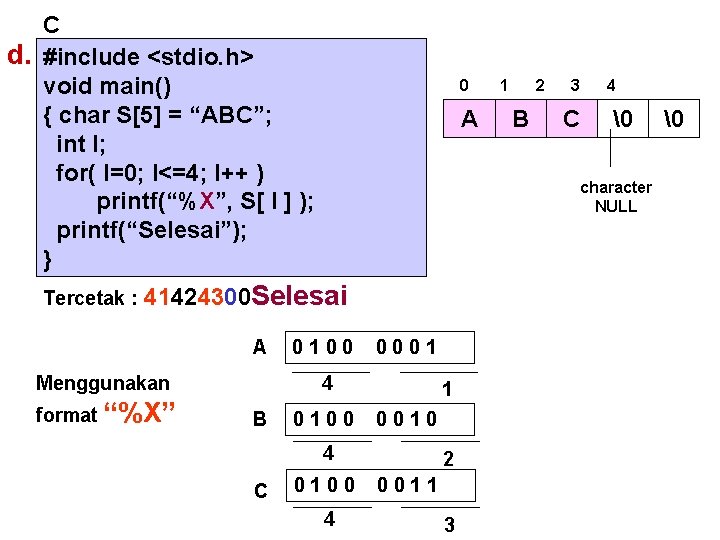 C d. #include <stdio. h> void main() { char S[5] = “ABC”; int I;