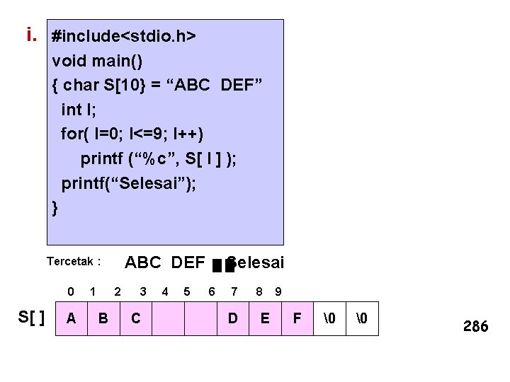 i. #include<stdio. h> void main() { char S[10} = “ABC DEF” int I; for(