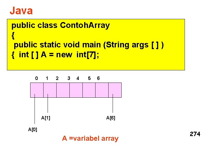 Java public class Contoh. Array { public static void main (String args [ ]