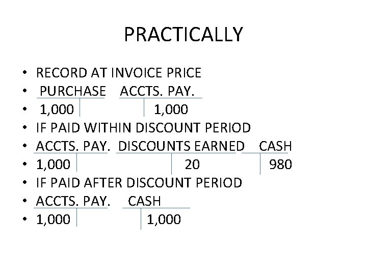 PRACTICALLY • • • RECORD AT INVOICE PRICE PURCHASE ACCTS. PAY. 1, 000 IF