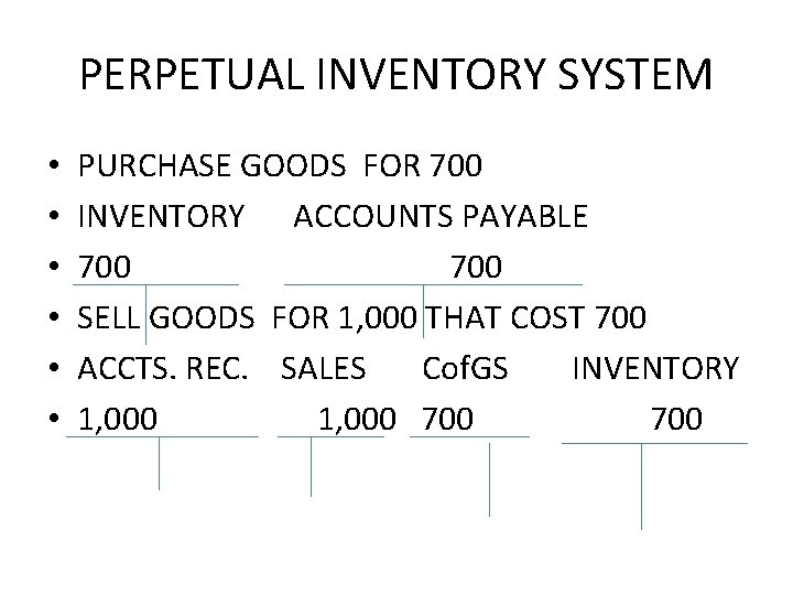 PERPETUAL INVENTORY SYSTEM • • • PURCHASE GOODS FOR 700 INVENTORY ACCOUNTS PAYABLE 700