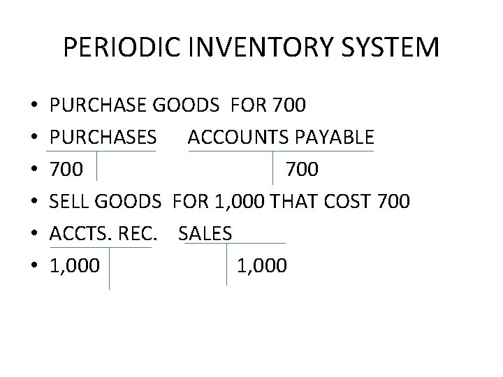 PERIODIC INVENTORY SYSTEM • • • PURCHASE GOODS FOR 700 PURCHASES ACCOUNTS PAYABLE 700