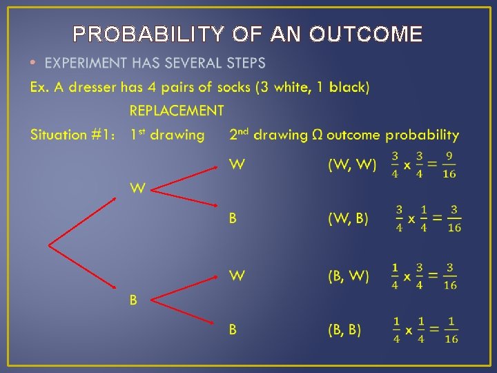 PROBABILITY OF AN OUTCOME • 