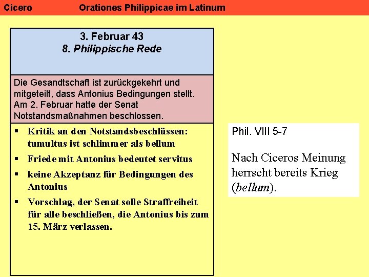 Cicero Orationes Philippicae im Latinum 3. Februar 43 8. Philippische Rede Die Gesandtschaft ist