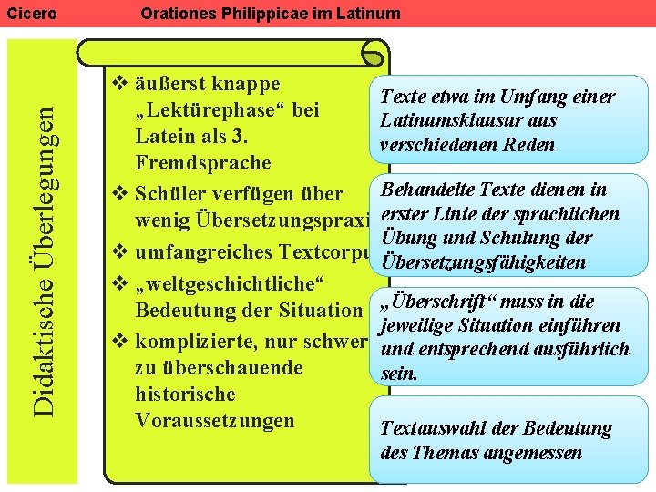 Didaktische Überlegungen Cicero Orationes Philippicae im Latinum v äußerst knappe Texte etwa im Umfang