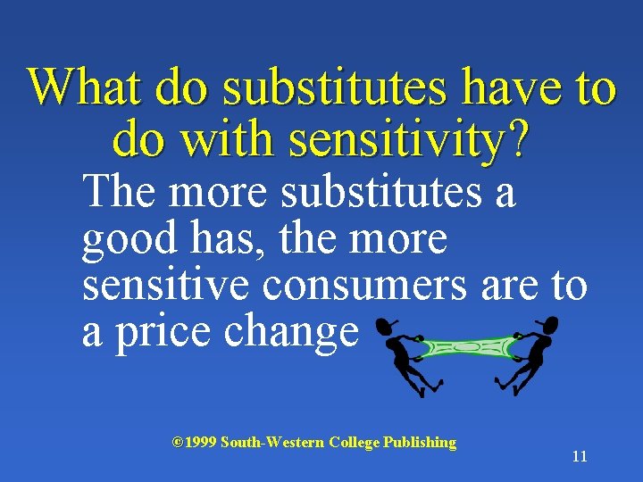 What do substitutes have to do with sensitivity? The more substitutes a good has,