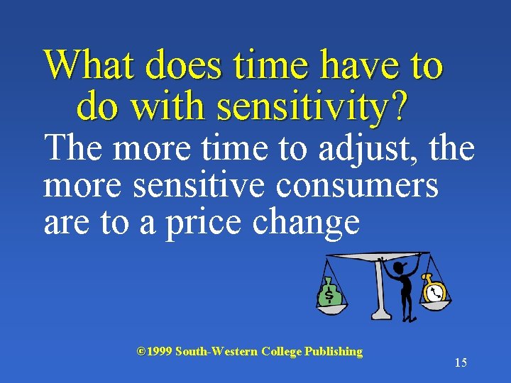 What does time have to do with sensitivity? The more time to adjust, the