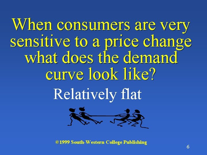 When consumers are very sensitive to a price change what does the demand curve