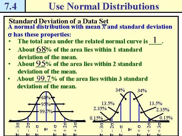 7. 4 Use Normal Distributions Standard Deviation of a Data Set A normal distribution