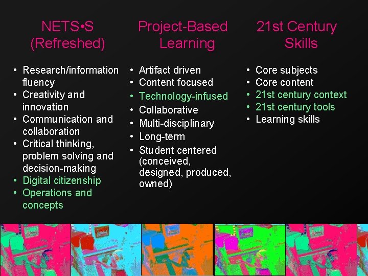 NETS • S (Refreshed) • Research/information fluency • Creativity and innovation • Communication and