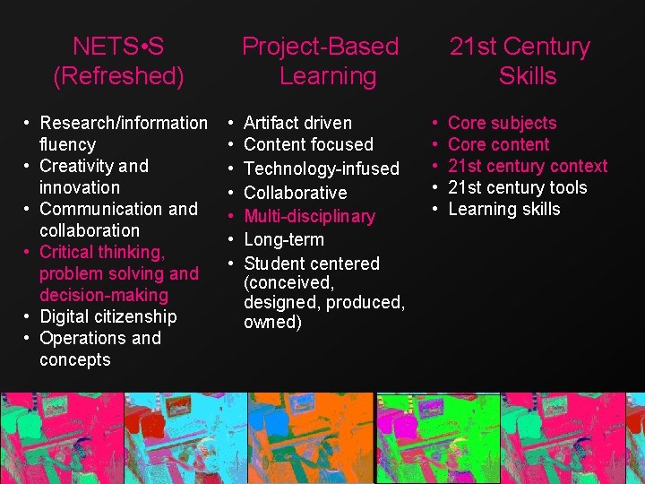 NETS • S (Refreshed) • Research/information fluency • Creativity and innovation • Communication and