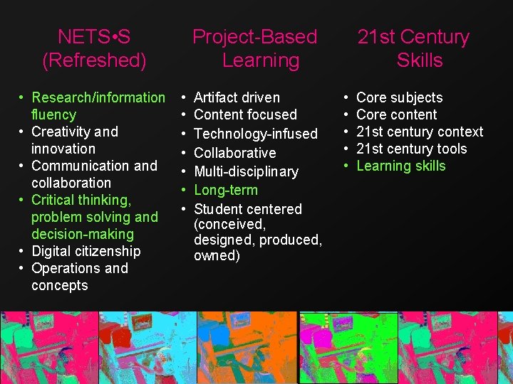 NETS • S (Refreshed) • Research/information fluency • Creativity and innovation • Communication and