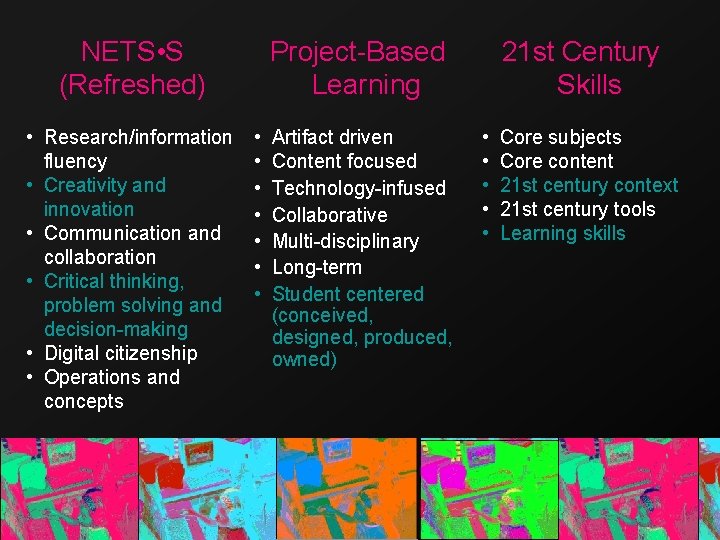 NETS • S (Refreshed) • Research/information fluency • Creativity and innovation • Communication and