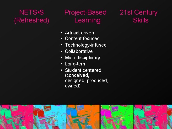 NETS • S (Refreshed) Project-Based Learning • • Artifact driven Content focused Technology-infused Collaborative