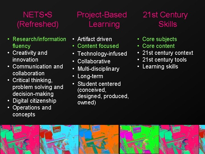 NETS • S (Refreshed) • Research/information fluency • Creativity and innovation • Communication and