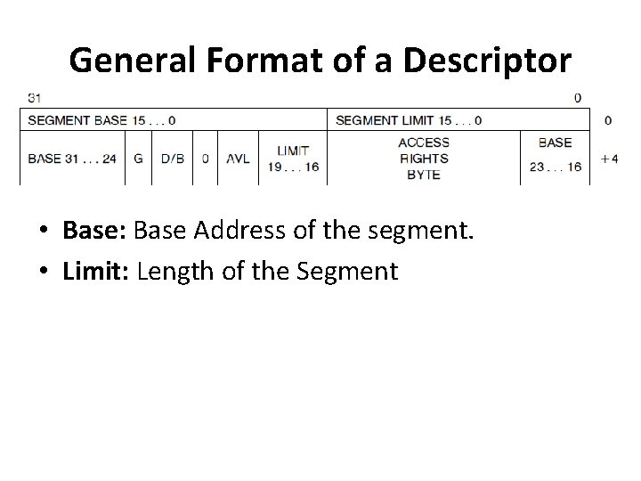 General Format of a Descriptor • Base: Base Address of the segment. • Limit: