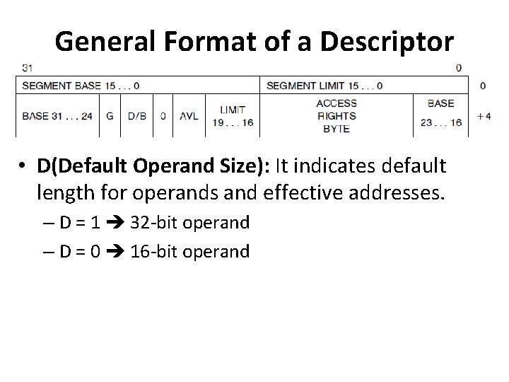 General Format of a Descriptor • D(Default Operand Size): It indicates default length for
