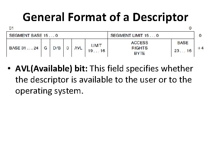 General Format of a Descriptor • AVL(Available) bit: This field specifies whether the descriptor
