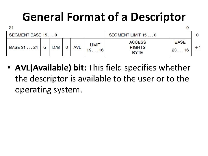 General Format of a Descriptor • AVL(Available) bit: This field specifies whether the descriptor