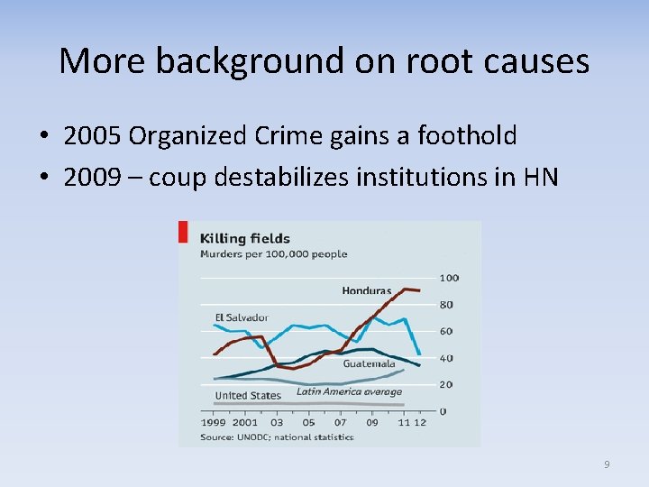 More background on root causes • 2005 Organized Crime gains a foothold • 2009