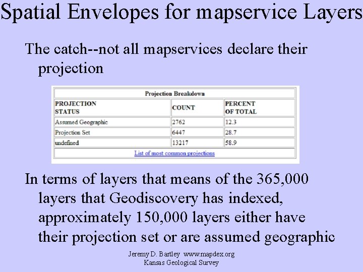 Spatial Envelopes for mapservice Layers The catch--not all mapservices declare their projection In terms