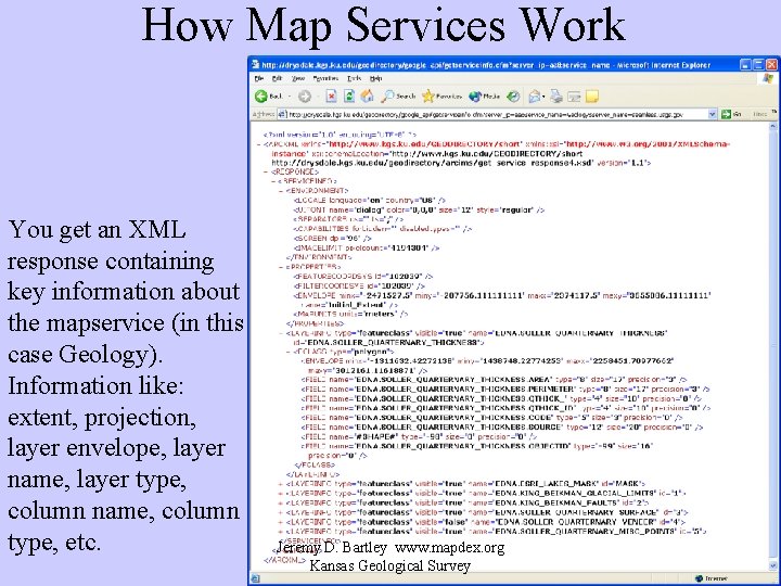How Map Services Work Each mapservice has multiple spatial layers that are available from