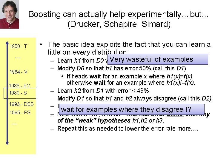 Boosting can actually help experimentally…but… (Drucker, Schapire, Simard) 1950 - T … 1984 -