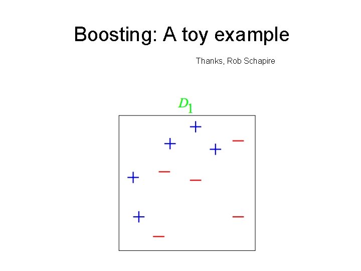 Boosting: A toy example Thanks, Rob Schapire 
