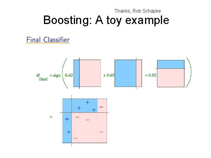 Thanks, Rob Schapire Boosting: A toy example 