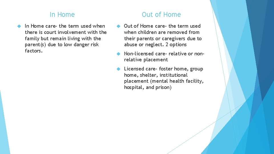 In Home care- the term used when there is court involvement with the family