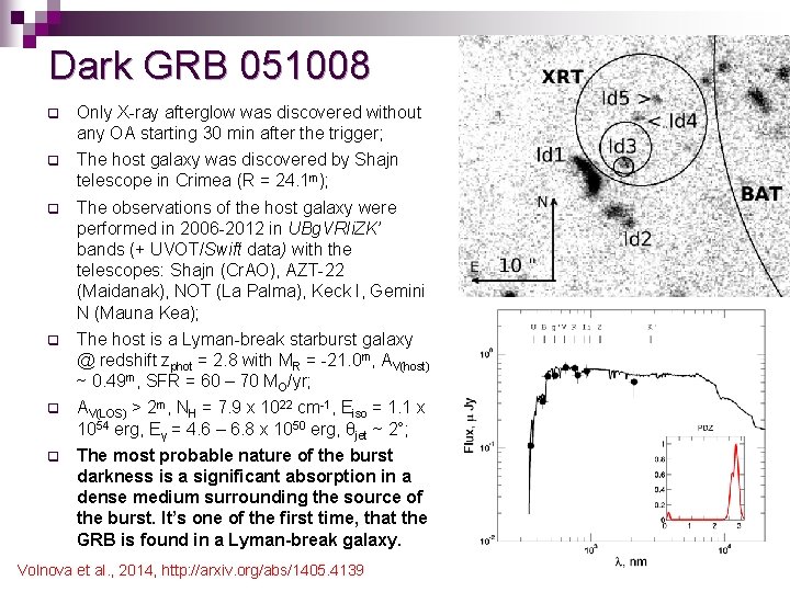 Dark GRB 051008 q Only X-ray afterglow was discovered without any OA starting 30