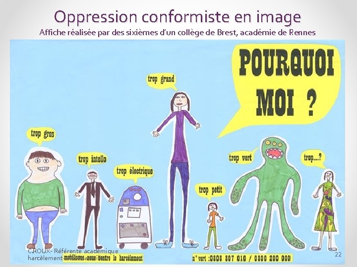 Oppression conformiste en image Affiche réalisée par des sixièmes d’un collège de Brest, académie