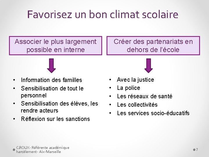 Favorisez un bon climat scolaire Associer le plus largement possible en interne • Information