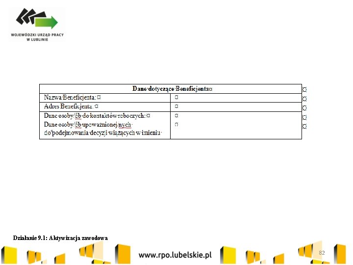 Działanie 9. 1: Aktywizacja zawodowa 82 