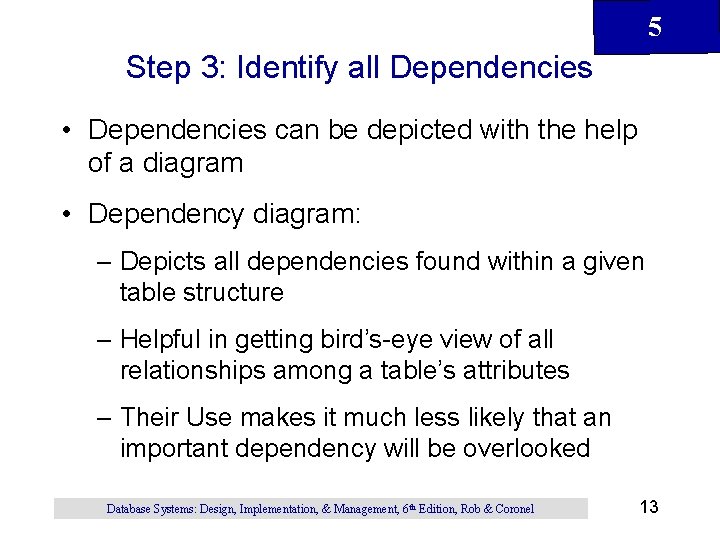 5 Step 3: Identify all Dependencies • Dependencies can be depicted with the help