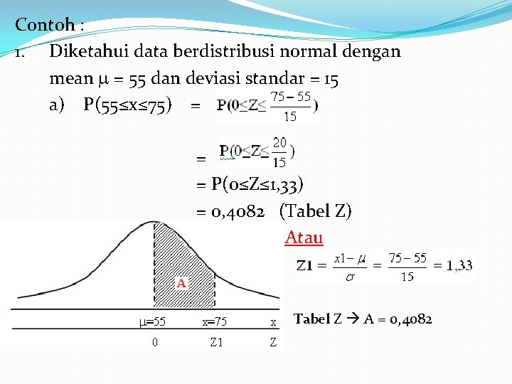 Contoh : 1. Diketahui data berdistribusi normal dengan mean = 55 dan deviasi standar