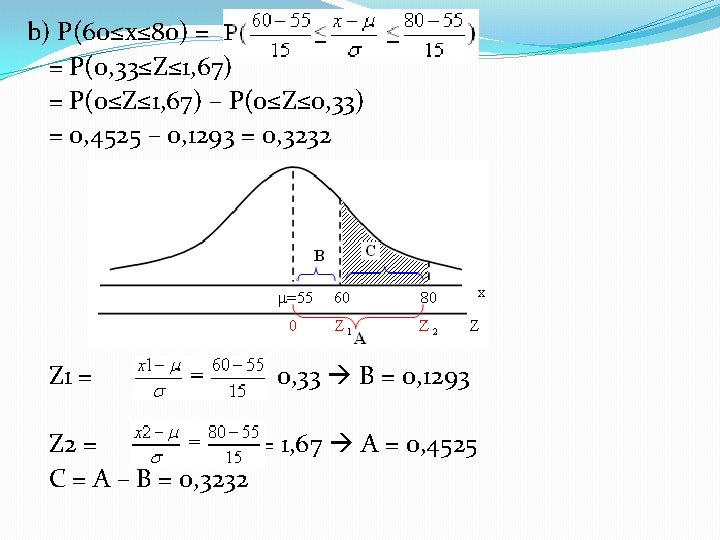 b) P(60≤x≤ 80) = = P(0, 33≤Z≤ 1, 67) = P(0≤Z≤ 1, 67) –