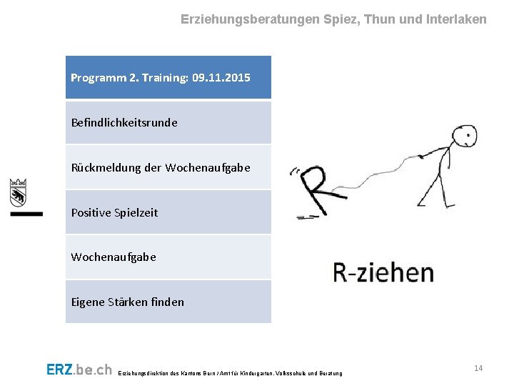 Erziehungsberatungen Spiez, Thun und Interlaken Programm 2. Training: 09. 11. 2015 Befindlichkeitsrunde Rückmeldung der