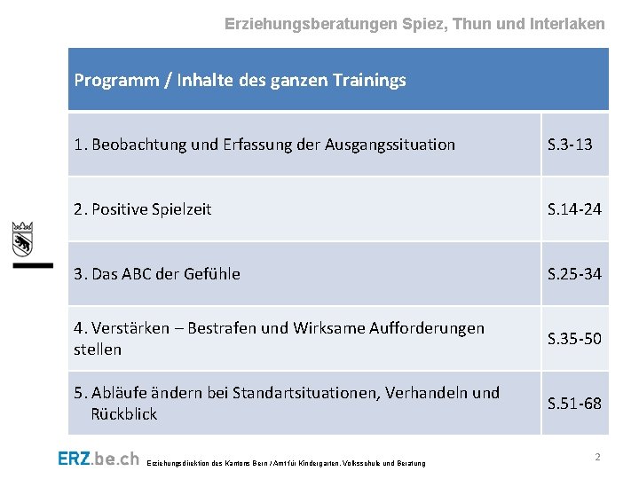 Erziehungsberatungen Spiez, Thun und Interlaken Programm / Inhalte des ganzen Trainings 1. Beobachtung und