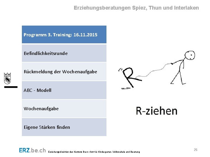 Erziehungsberatungen Spiez, Thun und Interlaken Programm 3. Training: 16. 11. 2015 Befindlichkeitsrunde Rückmeldung der