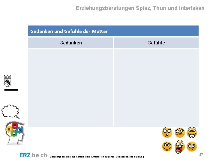 Erziehungsberatungen Spiez, Thun und Interlaken Gedanken und Gefühle der Mutter Gedanken Erziehungsdirektion des Kantons