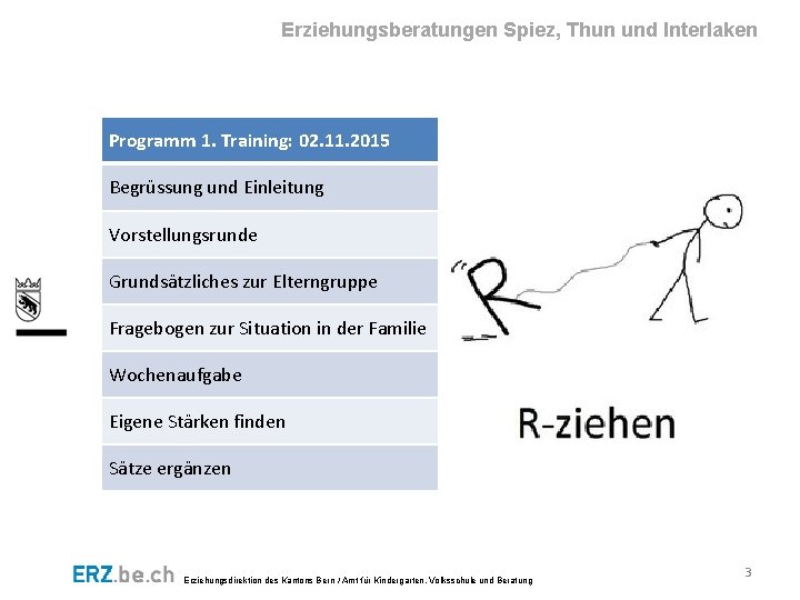 Erziehungsberatungen Spiez, Thun und Interlaken Programm 1. Training: 02. 11. 2015 Begrüssung und Einleitung