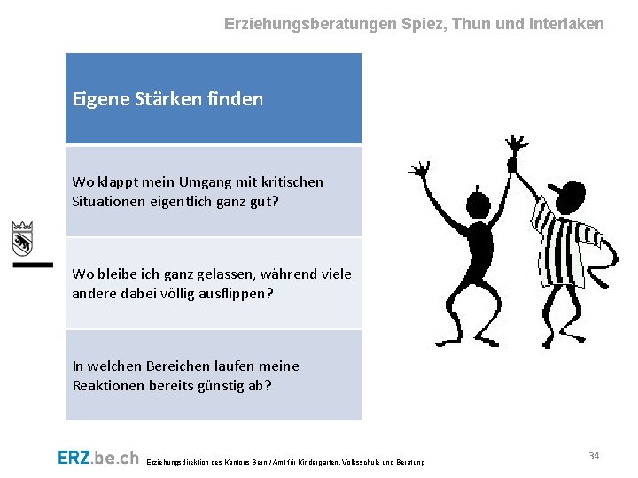 Erziehungsberatungen Spiez, Thun und Interlaken Eigene Stärken finden Wo klappt mein Umgang mit kritischen