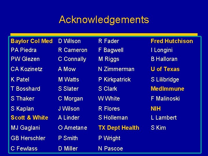 Acknowledgements Baylor Col Med D Wilson R Fader Fred Hutchison PA Piedra R Cameron