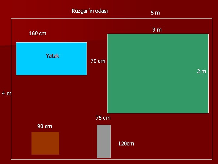 Rüzgar’ın odası 5 m 3 m 160 cm Yatak 70 cm 2 m 4