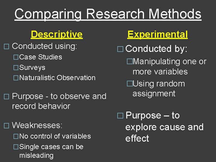Comparing Research Methods Descriptive � Conducted using: �Case Studies �Surveys �Naturalistic Observation � �