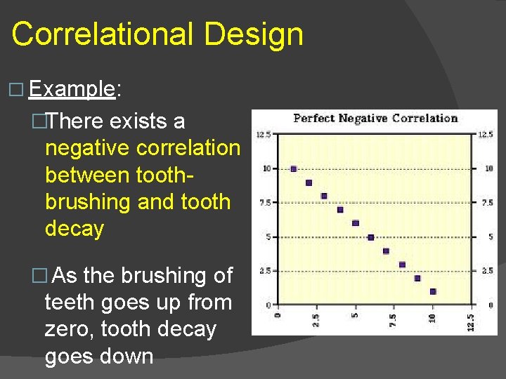 Correlational Design � Example: �There exists a negative correlation between toothbrushing and tooth decay